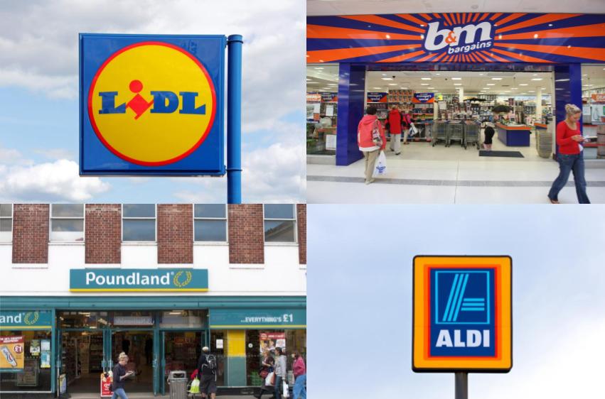 budget retail